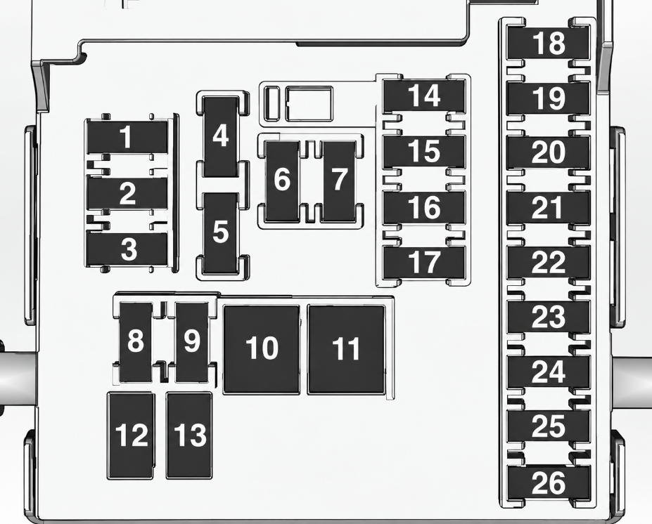 Passenger Compartment Fuse Box Diagrams