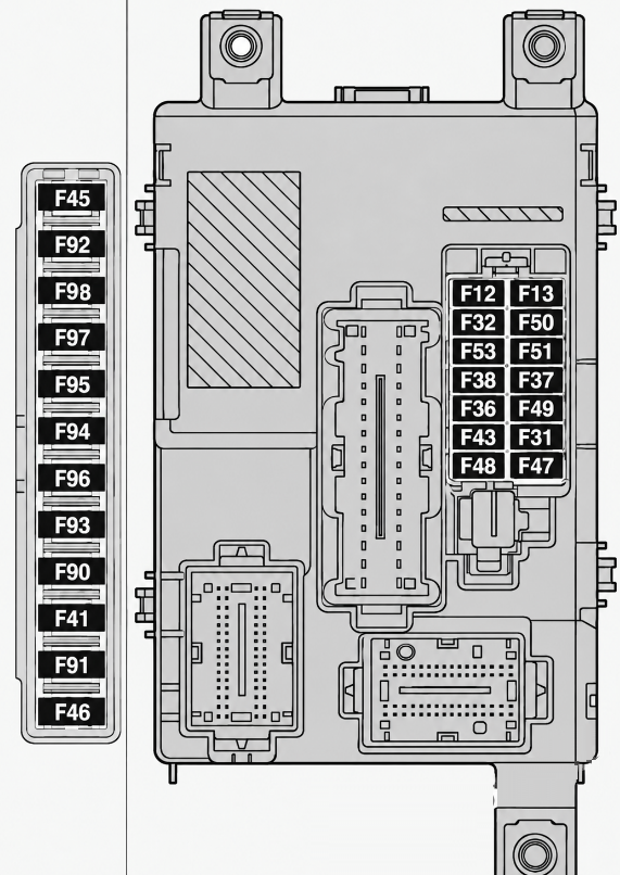 Passenger Compartment Fuse Box Diagrams