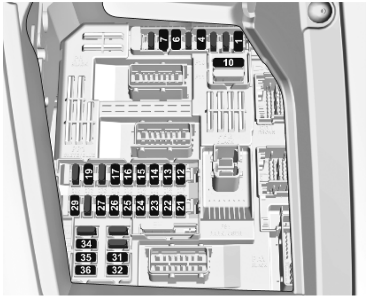 Passenger Compartment Fuse Box Diagrams