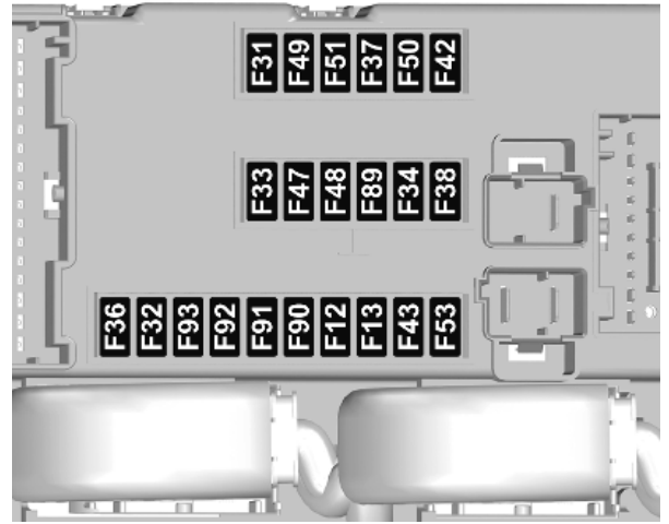 Passenger Compartment Fuse Box Diagrams