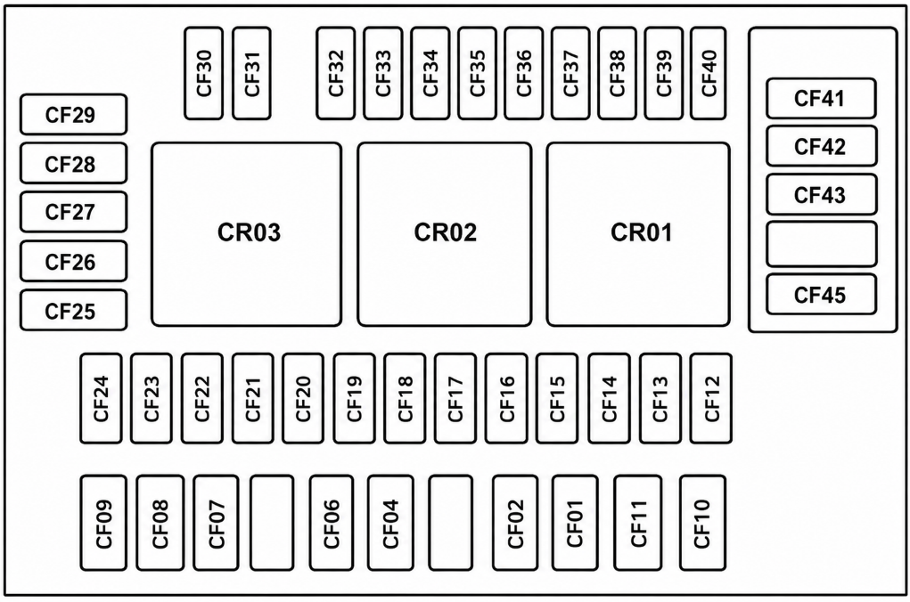 Passenger Compartment Fuse Box Diargram