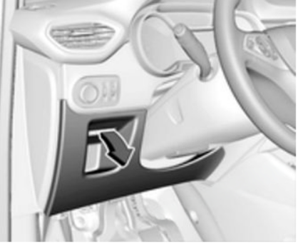 Passenger Compartment Fuse Box Left Side LOCATION