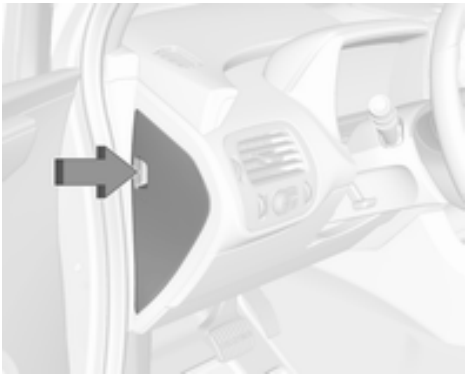 Passenger Compartment Fuse Box Left Side Location