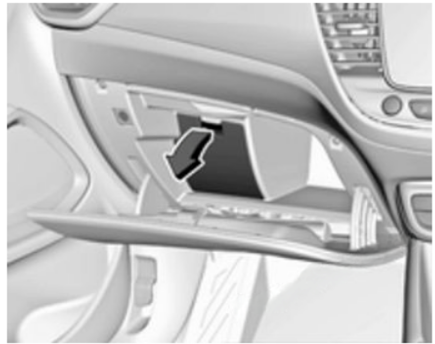 Passenger Compartment Fuse Box Left Side