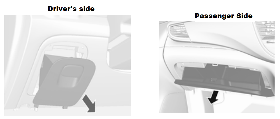 Passenger Compartment Fuse Box Location