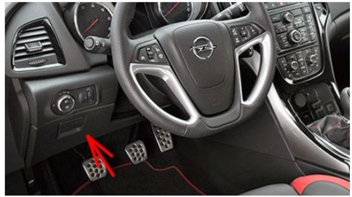 Passenger Compartment Fuse Box Location