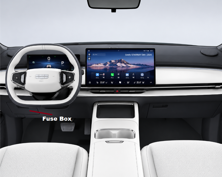 Passenger Compartment Fuse Box Location
