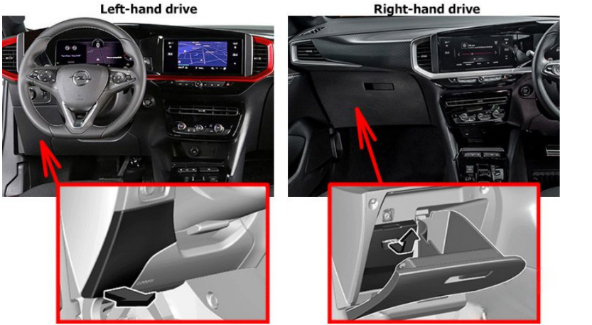 Passenger Compartment Fuse Box Location