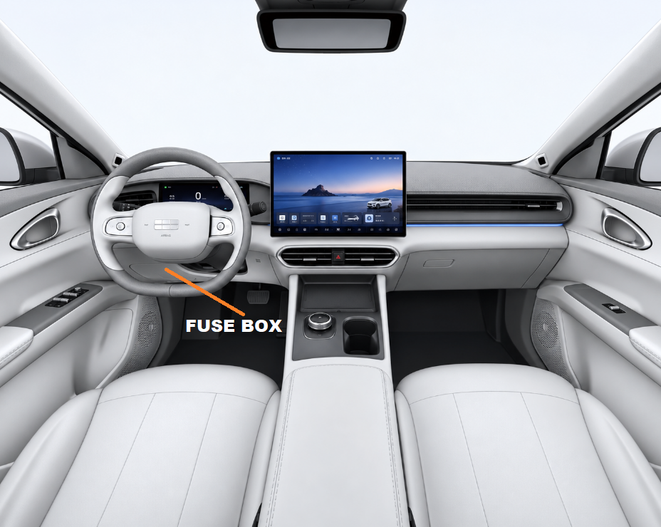 Passenger Compartment Fuse Box Location