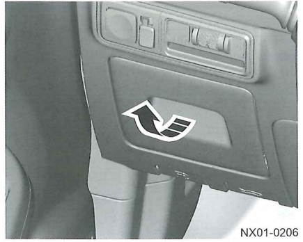 Passenger Compartment Fuse Box Location