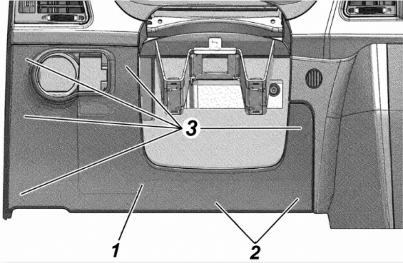 Passenger Compartment Fuse Box Location