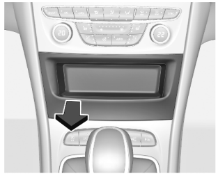 Passenger Compartment Fuse Box Location