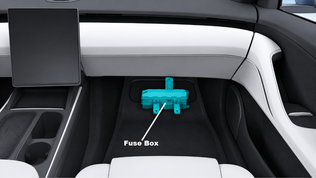 Passenger Compartment Fuse Box Location