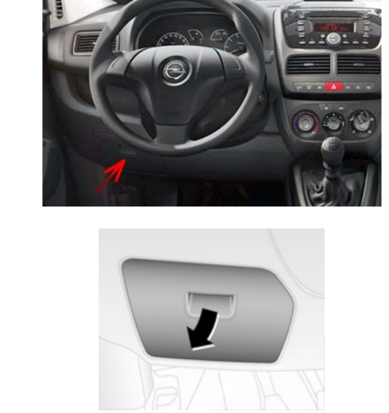 Passenger Compartment Fuse Box Location