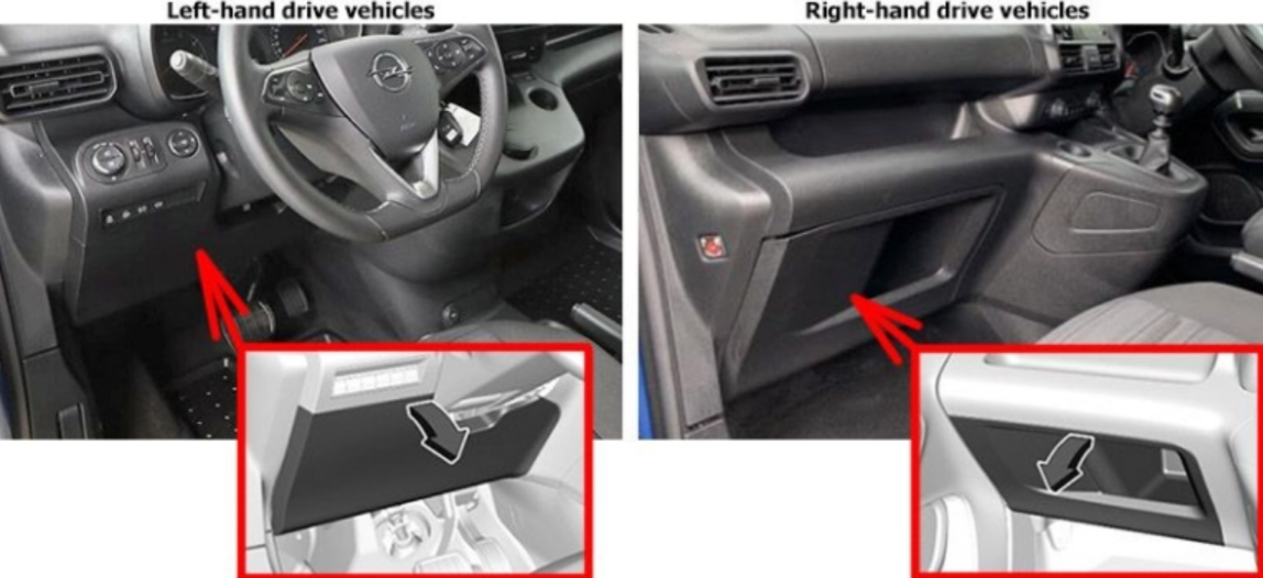Passenger Compartment Fuse Box Location
