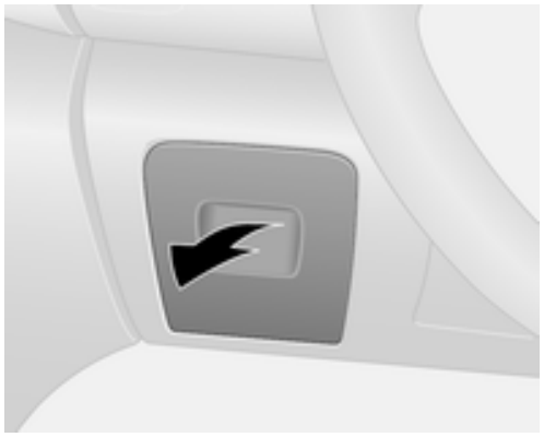 Passenger Compartment Fuse Box Location