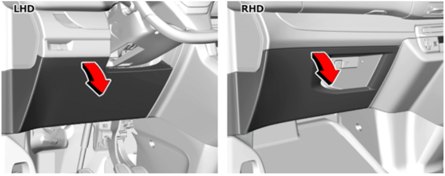 Passenger Compartment Fuse Box Location