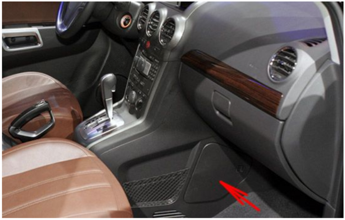Passenger Compartment Fuse Box Location