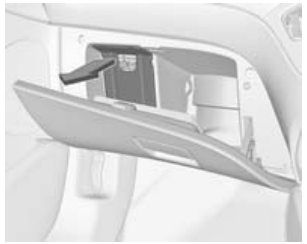 Passenger Compartment Fuse Box Location R-H-S