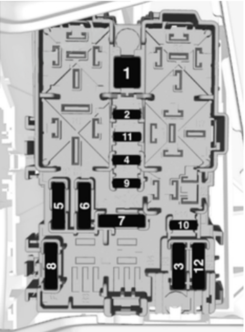 Passenger Compartment Fuse Box Right Side Diagrams