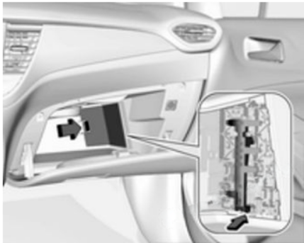 Passenger Compartment Fuse Box Right Side LOCATION