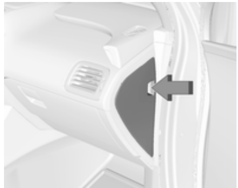Passenger Compartment Fuse Box Right Side Location