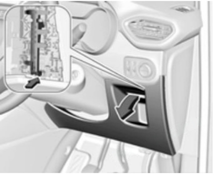 Passenger Compartment Fuse Box Right Side