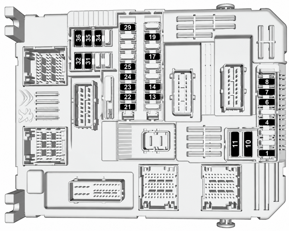 Passenger Compartment Fuse Box Version 1 (Eco) Diagrams
