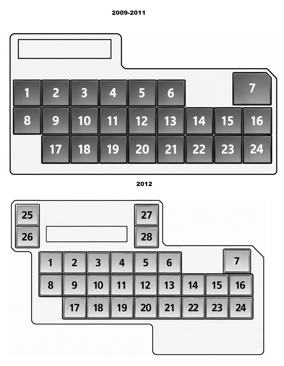 Passenger Compartment Fuse Box diagram