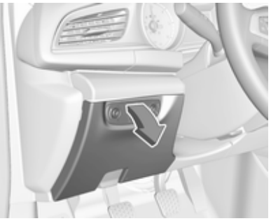 Passenger Compartment Fuse Box left-hand side Location