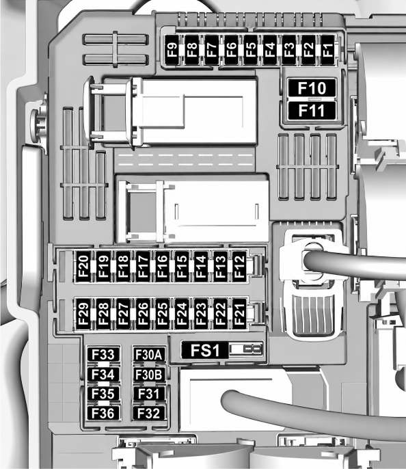 Passenger Compartment Fuse Box left side diagram