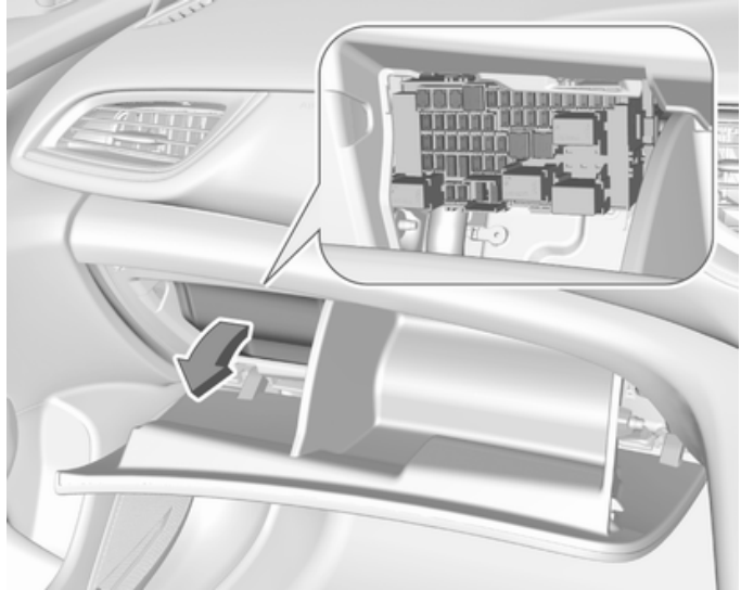 Passenger Compartment Fuse Box right-hand side Location