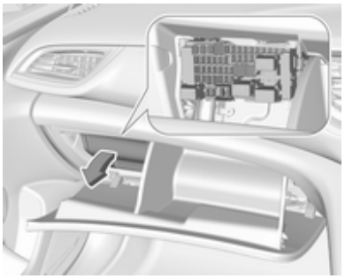 Passenger Compartment Fuse Box right-hand side Location