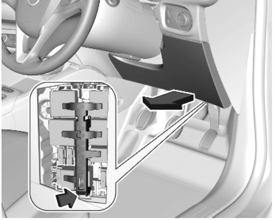 Passenger Compartment Fuse Box right side Location
