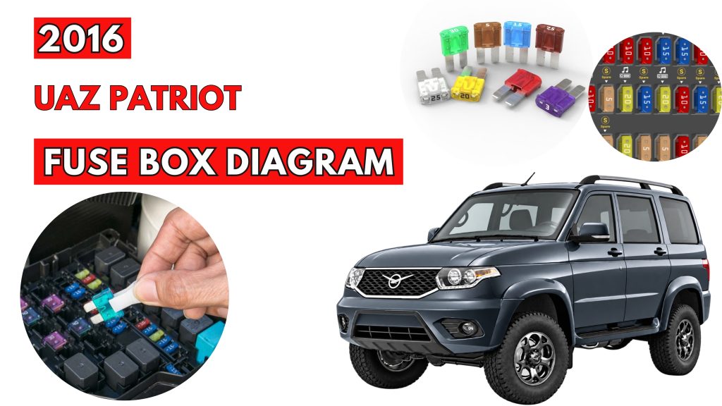 UAZ PATRIOT 2016 Fuse Box Location Diagrams