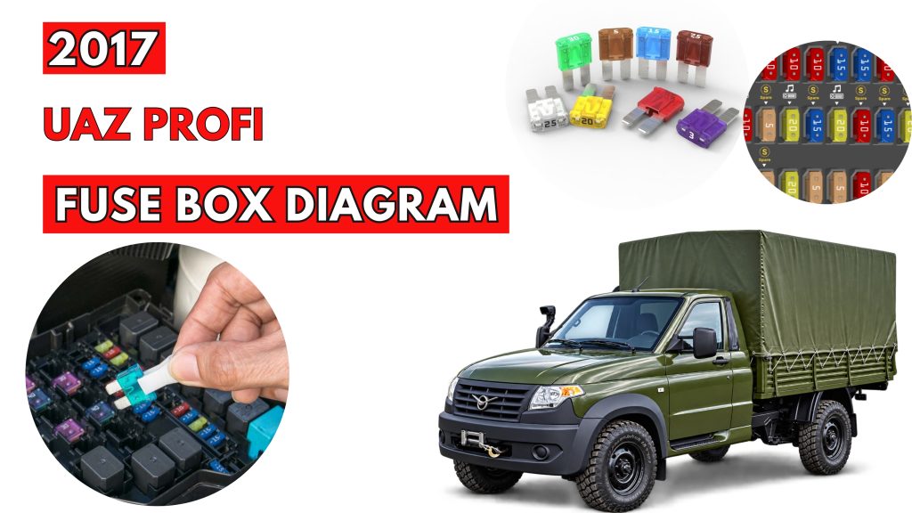 UAZ PROFI 2017 Fuse Box Location & Diagrams