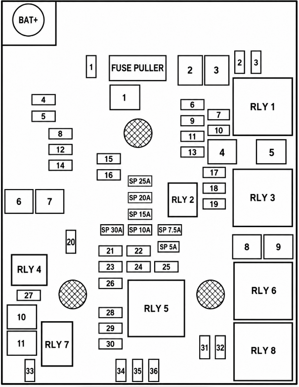 Vauxhall Mokka (2012–2016) Engine Compartment Fuse Box Diagrams