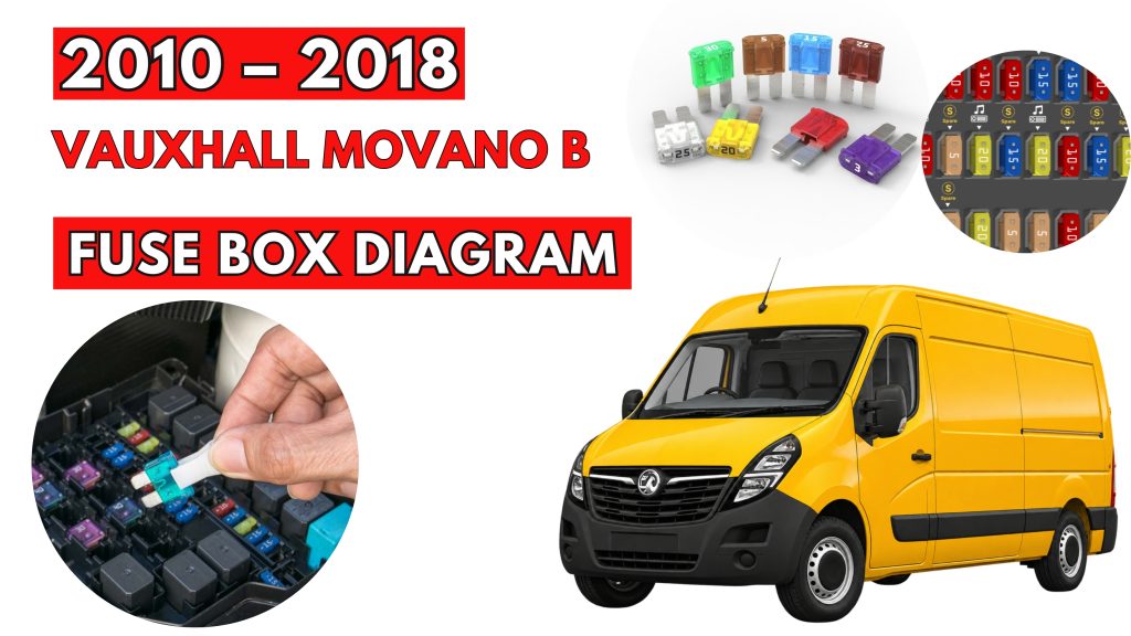 Vauxhall Movano B (2010–2018) Fuse Box Location & Diagrams