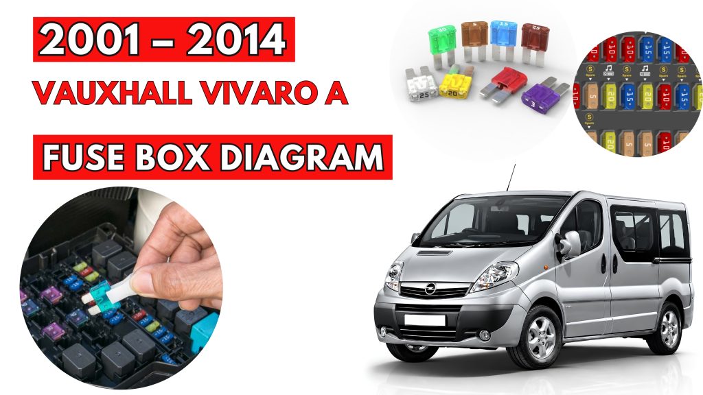Vauxhall Vivaro A (2001–2014) Fuse Box Location & Diagrams