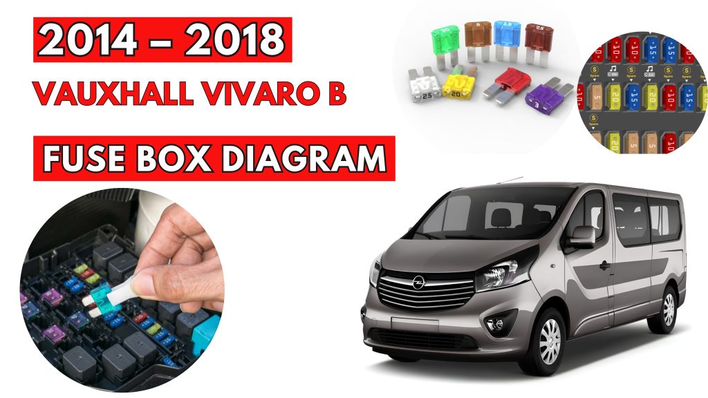 Vauxhall Vivaro B (2014–2018) Fuse Box Location & Diagrams