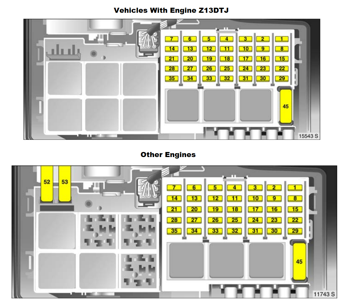 ENIGNE COMPARTMENT FUSE BOX DIAGRAM 1 