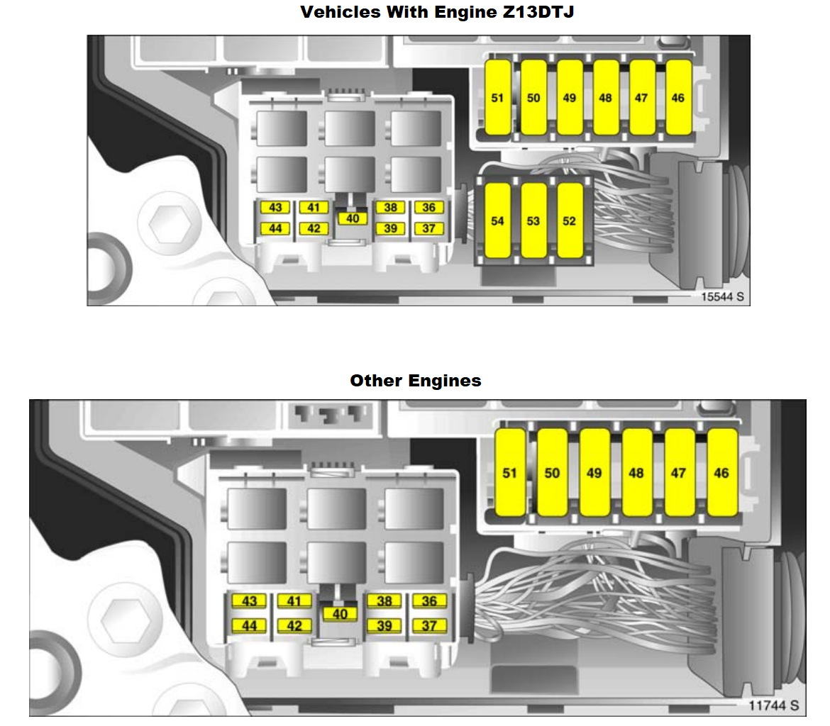 ENGINE COMPARTMENT FUSE BOX 2